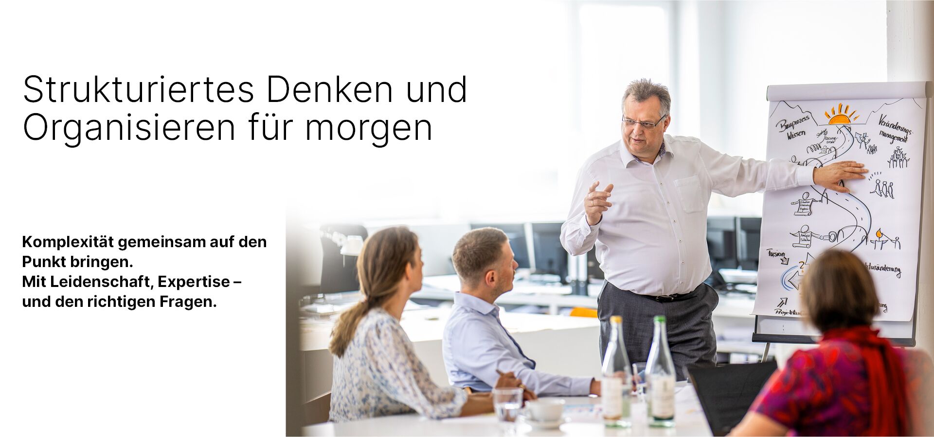 Strukturiertes Denken und Organisieren für morgen bei Dandl GmbH